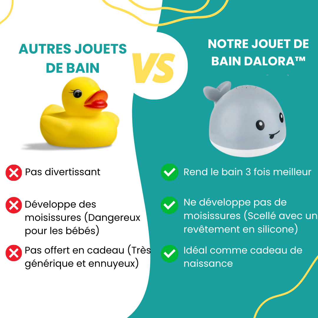 Dalora™ | Jouet de bain baleine