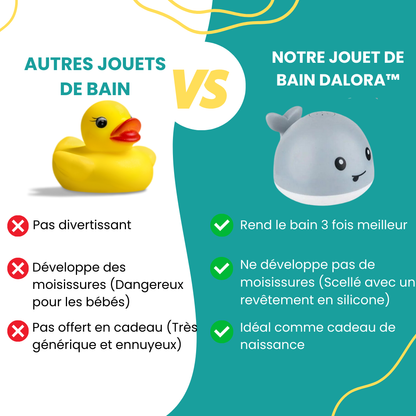 Dalora™ | Jouet de bain baleine