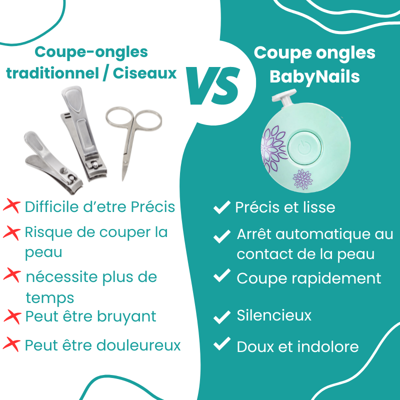 Coupe-ongle-pour-bebe-Pourquoi