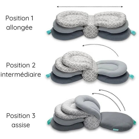 Coussin-dallaitement-position-allaitement