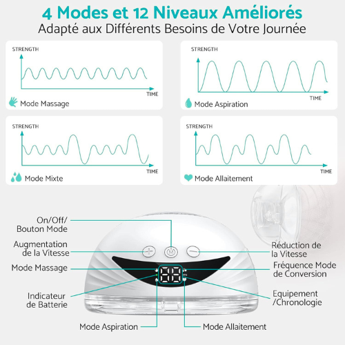 Tire-lait-electrique-facile-a-installer