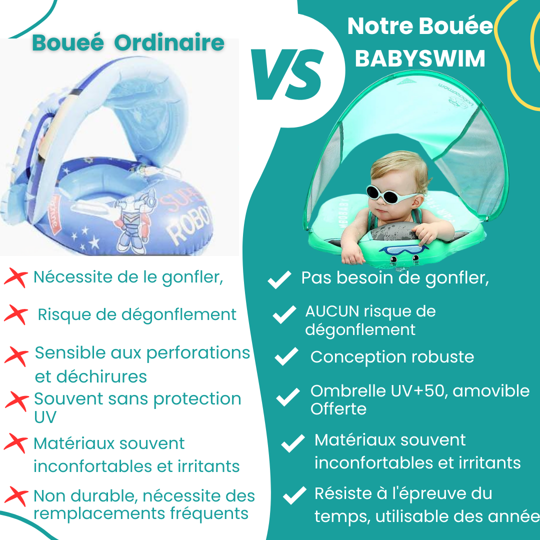 bouee-bebe-comparaison-bouee-traditionnel