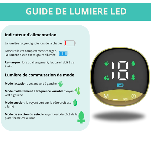 tire-lait-electrique-mains-libres-guide-d-utilisation