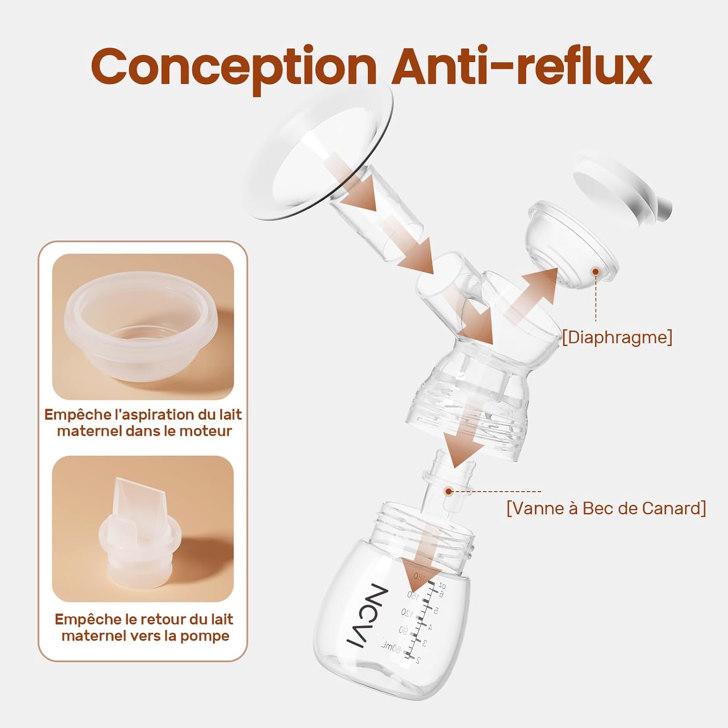 tire-lait-electrique-model-anti-reflux